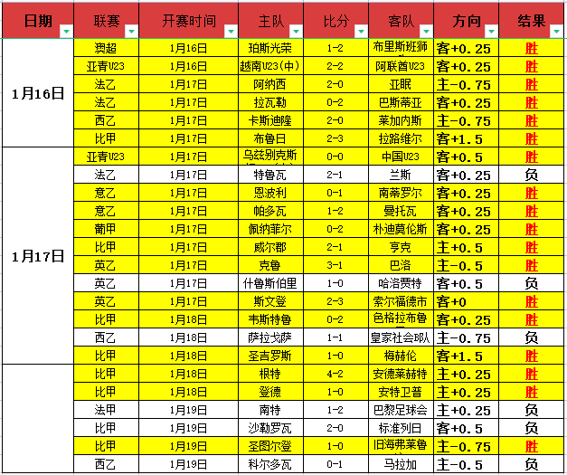 利雅得新月,能否实现逆,袭突破,亚博体育Yabo,Sports官网,Yabo,Sports亚博体育娱乐,亚博体育投注,亚博体育平台,亚博体育赛事直播,亚博体育app下载