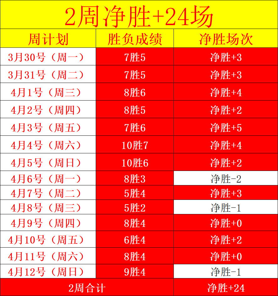纽约尼克斯,巅峰对决丹,佛掘金,亚博体育Yabo,Sports官网,Yabo,Sports亚博体育娱乐,亚博体育投注,亚博体育平台,亚博体育赛事直播,亚博体育app下载