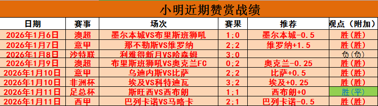内部对决名,单公布,意外一幕,亚博体育Yabo,Sports官网,Yabo,Sports亚博体育娱乐,亚博体育投注,亚博体育平台,亚博体育赛事直播,亚博体育app下载