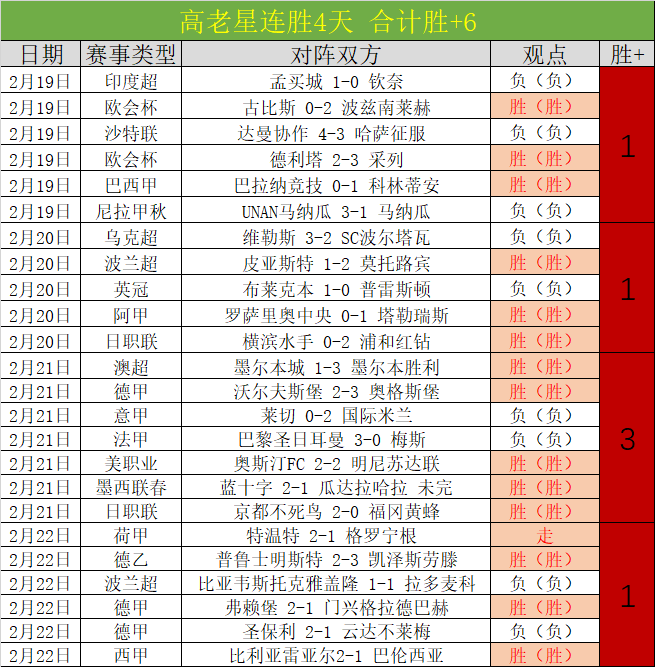 中国篮协在,济南开展运,动员技术等,亚博体育Yabo,Sports官网,Yabo,Sports亚博体育娱乐,亚博体育投注,亚博体育平台,亚博体育赛事直播,亚博体育app下载