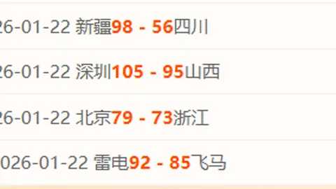 安切洛蒂力挺本泽马连获帽子戏法，金球奖再夺有望！