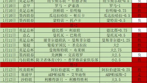NBA焦点战：詹姆斯独力挑大梁，能否终结连败颓势？