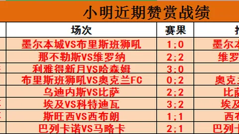 LPL内部对决名单公布；LEC意外一幕：FNC五人战四队却仍落后5K，最终遭逆袭翻盘！